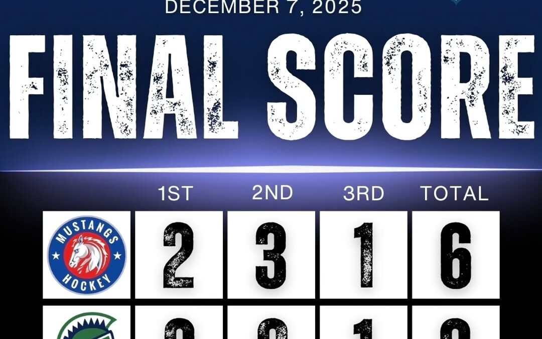 We’ll let the most annoying voice-over do all the talkin’ for the game results from Sunday.